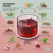 红茶中含有哪些物质能够提高免疫力并预防感冒症状发作？