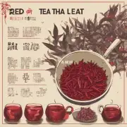 红茶的种类有哪些?